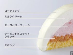 コンビニ　キャラクターケーキ